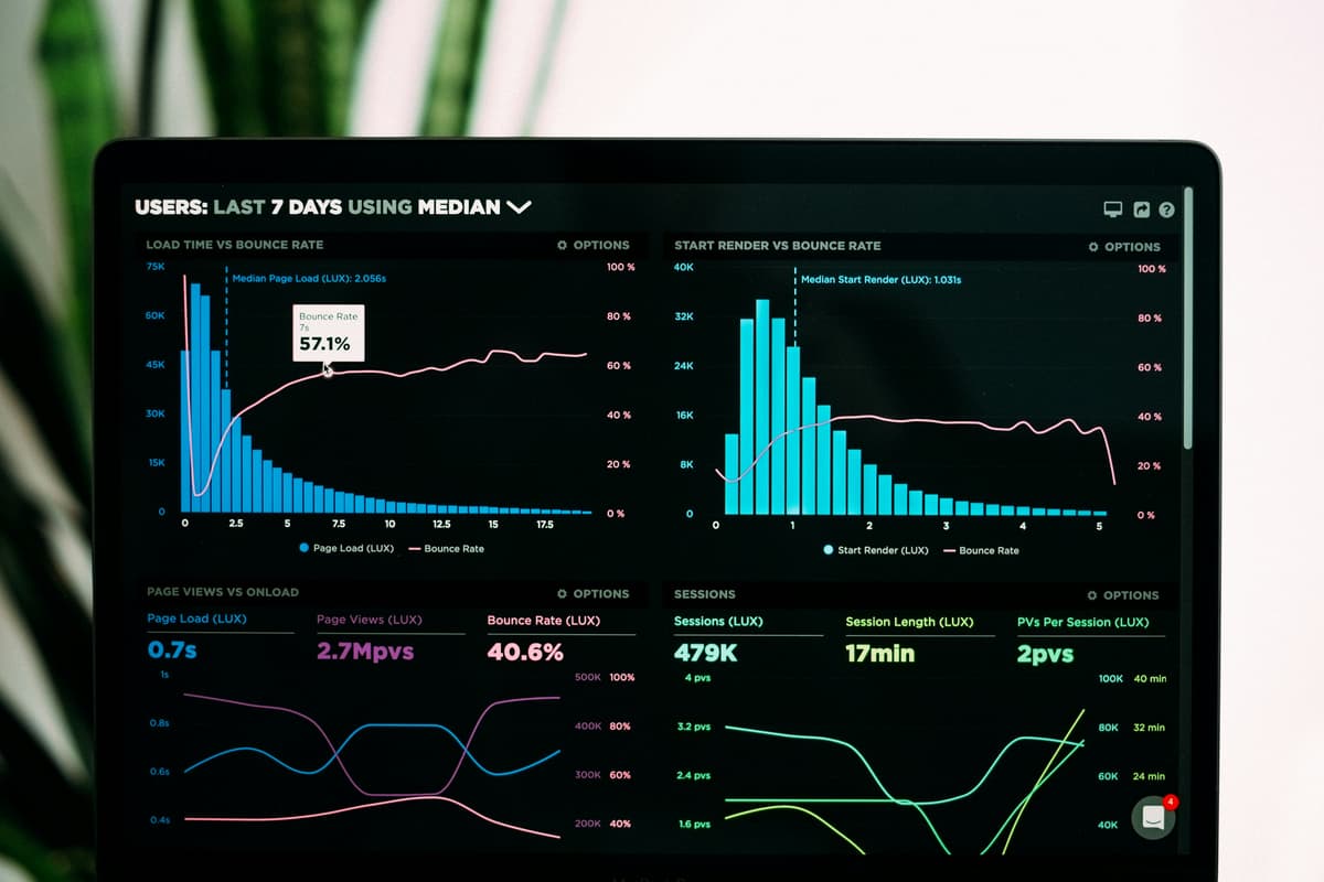 Regular performance auditing: why it's important to monitor Web Vitals and how to do it